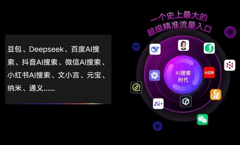 朔城区AI智能推广新玩法，抢占搜索时代免费精准客源