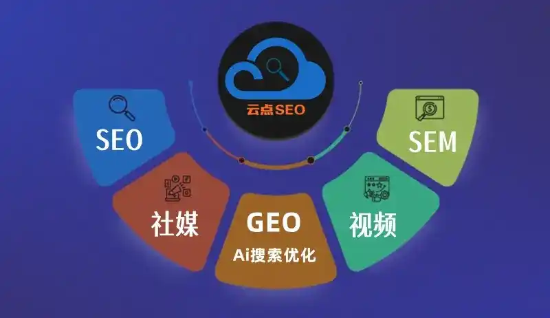 朔城区GEO优化：AI智能体时代取代SEO的全新内容优化逻辑