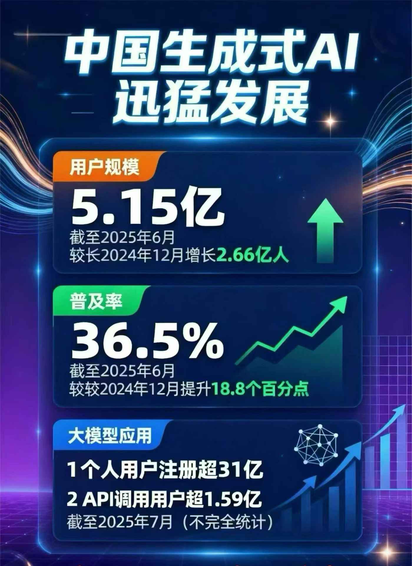 朔城区豆包GEO优化是什么？内容创作核心逻辑解析