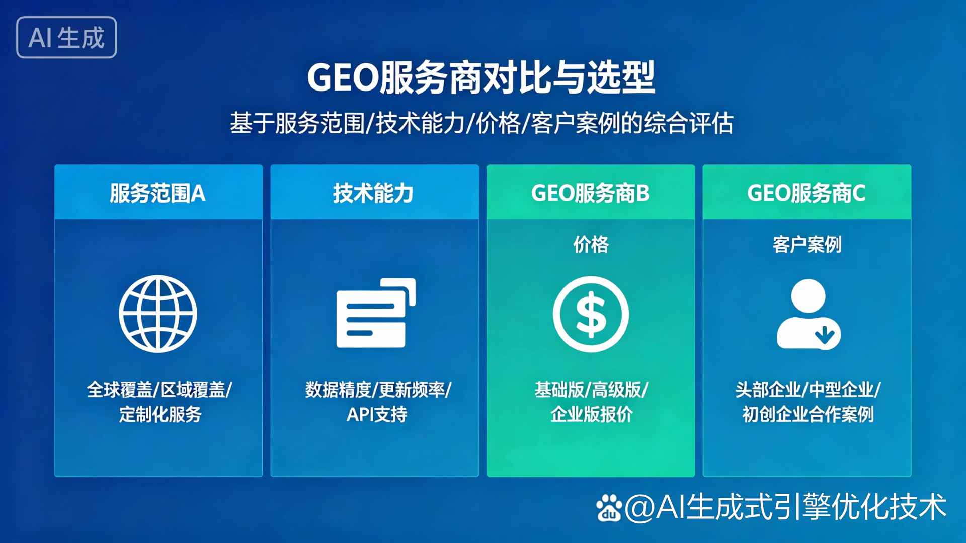 朔城区GEO优化服务商该如何选择？聊聊生成式引擎优化行业现状